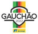 Brazilian Campeonato Gaucho