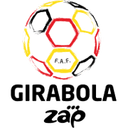 Angolan Girabola League