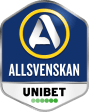 Sweden Allsvenskan