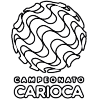 Brazilian Campeonato Carioca 2