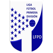 Guatemala Division 2