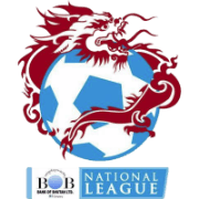 Bhutan Premier League