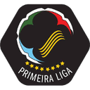 Brazilian Primeira Liga Cup