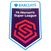 English FA Women's Super League