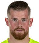 Timo Horn