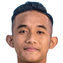 Rizky Ridho Ramadhani