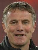 Phil Parkinson