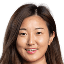 So-Hyun Cho