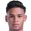 Irfan Fandi Ahmad