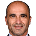 Roberto Martínez