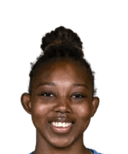 Kadidia Traore