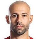 Javier Mascherano