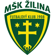 MSK Zilina U19