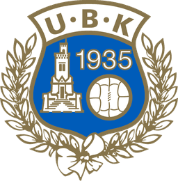 Utsiktens BK