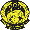 Malaysia U20