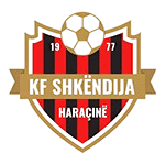 Shkendija Haracine