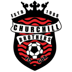 Churchill Brothers