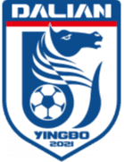 Dalian Yingbo FC