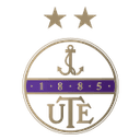 Ujpest FC U19