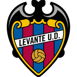 Levante