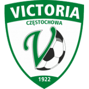 Victoria Czestochowa