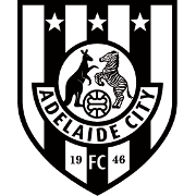 Adelaide City FC