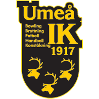 Umea IK (w)