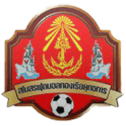 Royal Thai Fleet FC