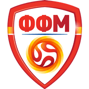 North Macedonia (w) U19