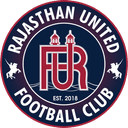 Rajasthan United FC