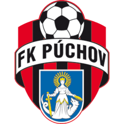 MSK Puchov