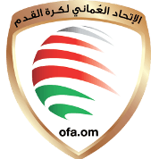 Oman U20