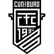 Cuniburo FC