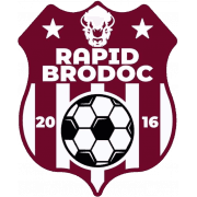 Rapid Brodoc