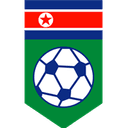 Korea DPR U19