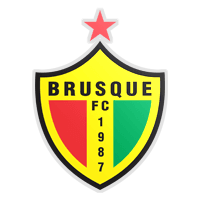 Brusque FC