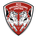 Muang Thong United