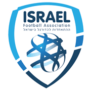 Israel (w) U19