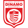 CS Dinamo Bucuresti