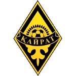 Kairat Almaty U19