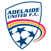 Adelaide United FC (Youth)