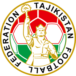 Tajikistan U19