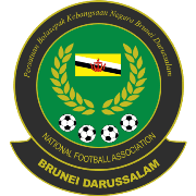 Brunei Darussalam  U19