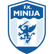 FK Minija