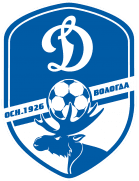 FC Dinamo-Vologda