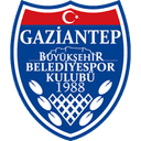 Gazisehir Gaziantep FK U19