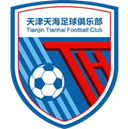 Tianjin Tianhai(2006-2020)