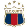 Deportivo Quito