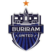 Buriram United