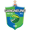 Gangneung City